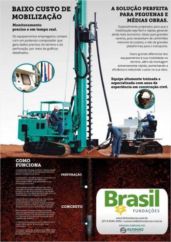 Brasil fundações serviços de hélice contínua. Guia de empresas e serviços