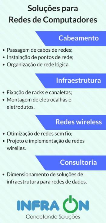 Infra on -conectando soluções . Guia de empresas e serviços