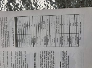 Eletrosserra 2.000w - vonder. Para sua casa Eletrosserra 2.000w - vonder. Para sua casa